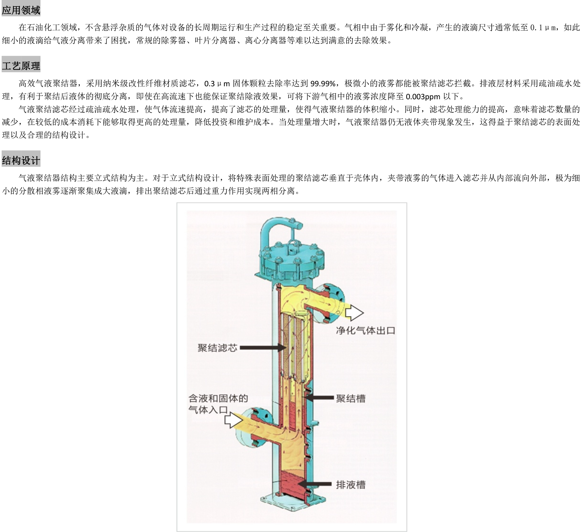 3氣液聚結(jié)器.png